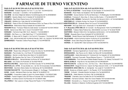 turni farmacie 2016 - Azienda Ulss 4 Alto Vicentino