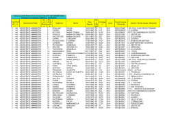 Graduatorie definitive III° Fascia Personale ATA - Triennio 2014-2017