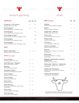 Wines & epahkling Wines
