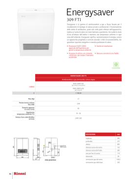 Pagine da Catalogo Listino 2016 ENERGYSAVER
