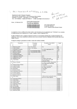 Dipartimento delle Professioni Sanitarie Area Scienze Infermieristiche