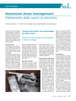 Aluminium dross management Trattamento delle scorie di alluminio