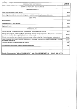 Tariffario Milazzo Medica