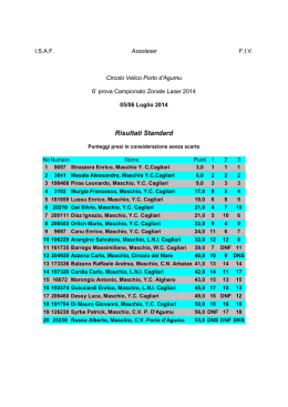classifiche 6a prova zonale laser