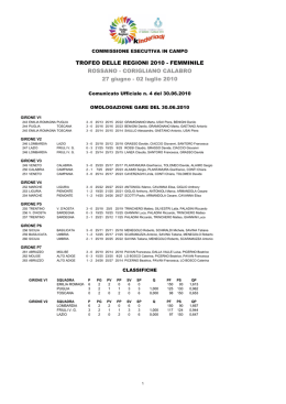 Trofeo Regioni fem Rossano_CU4