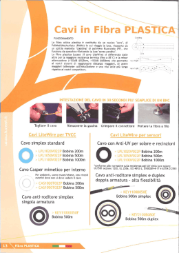 Luceat cavi in fibra plastica