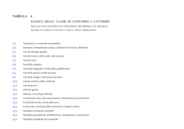 tabella a elenco delle classi di concorso a cattedre