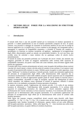 METODO DELLE FORZE PER LA SOLUZIONE DI STRUTTURE