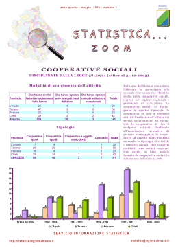 Maggio 2006