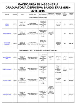 visualizza/scarica documento () - LLPManager