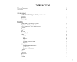 TABLE OF WINE