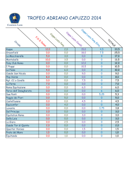 TROFEO ADRIANO CAPUZZO 2014