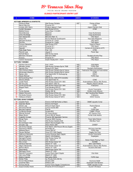 elenco iscritti 2013 - Vernasca Silver Flag