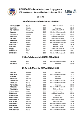 Risultati 3^ Manifestazione Propaganda