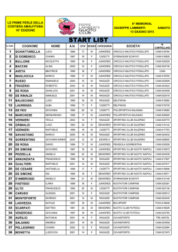 START LIST