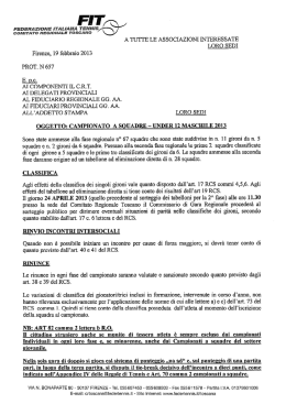 Scarica il regolamento ed i gironi