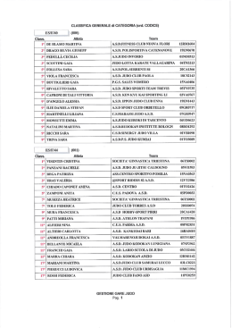 2014_Campionati Italiani Esordienti B Femminili