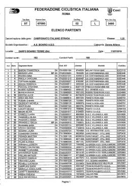 donne allieve - Campionati Italiani di Ciclismo Darfo Boario Terme