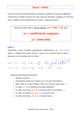 m = coefficiente angolare q = intercetta