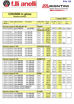 GHISA Montini 01 Marzo 2015
