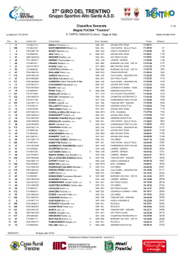 Classifica Generale - fabioarufanclub.it