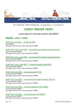 CODICI VERNICE VESPA - Ww la vespa due S.r.l.