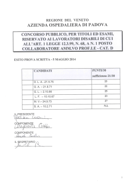 concorso ` »collaboratore amm.vo
