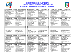 Calendari Seconda Categoria_Girone F