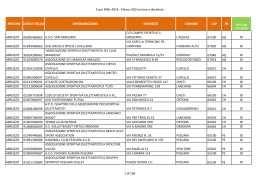 Elenco esclusi decaduti 2014