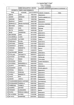 Lista Personale Docente