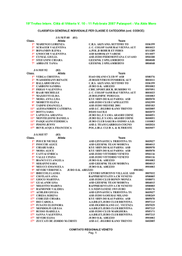 risultati classifica individuale_07