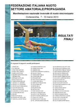 Risultati Manifestazione Invernale di Nuoto Sincronizzato
