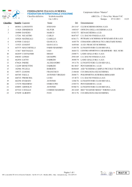 ARICCIA MASTER SCM Cat 1