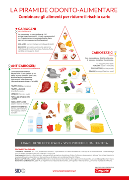 LA PIRAMIDE ODONTO-ALIMENTARE