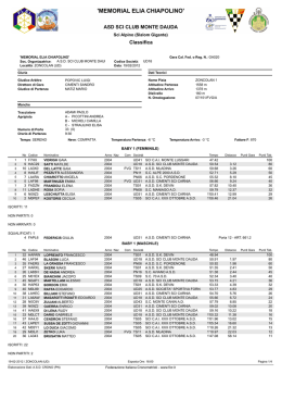 `MEMORIAL ELIA CHIAPOLINO`