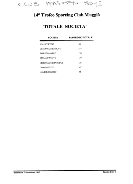 14° Trofeo Sporting Club Muggiò TOTALE SOCIETA`