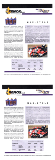 Lubrificanti e additivi renox