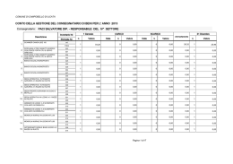 PACI SALVATORE DIP. - RESPONSABILE DEL IV&deg; SETTORE