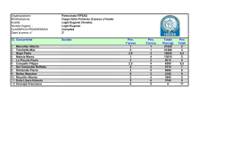 Coppa-Italia-Fisheries-22_02_2015_progressiva