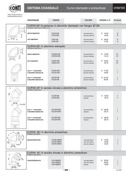 SISTEMA COASSIALE Curve stampate e pressofuse