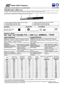 Scheda cavo FG21M21 della ICC - sol