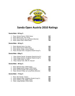 Sanda Open Austria 2010 Ratings