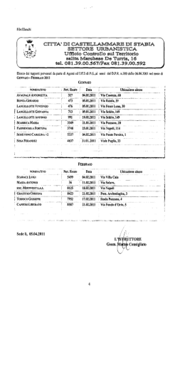 Page 1 Page 2 FilezElenchi CITTA" DI CASTELLALMARE DI