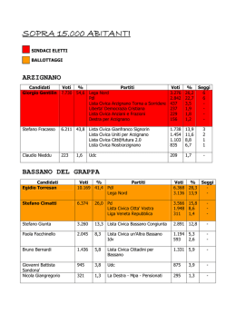 sopra 15.000 abitanti sopra 15.000 abitanti