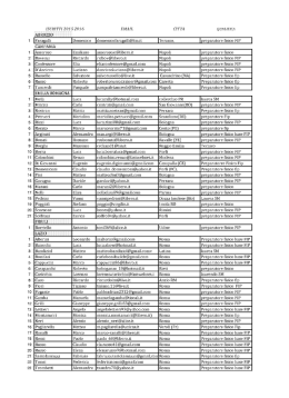 iscritti apfip reg 2 ottobre 2015
