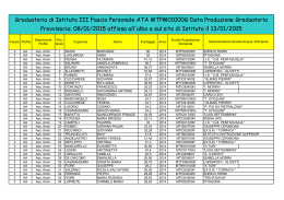 Graduatorie provvisorie di Istituto di III°fascia del personale ATA