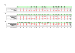 Valdese, un appello a Napolitano