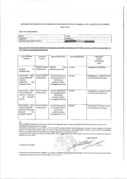Dichiarazione ex D.lgs 33/13 art. 15, comma 1, lett.c - Impianti