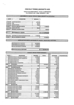 CIRCOLO TENNIS GROSSETO ASD