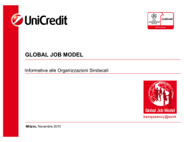 GLOBAL JOB MODEL